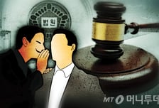 선수 아버지 상대로 사기친 프로축구팀 전 스카우트 팀장 '실형'