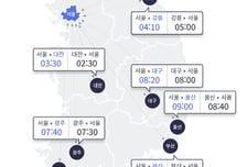 서울→부산, 9시간 20분…꽉 막힌 명절 고속도로, 귀경길도 9시간