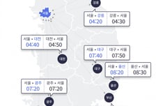 추석 고속도로 정체, 조기 해소되나…부산→서울 8시간 40분