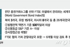 FTSE 러셀 "한국, 내년 4월 WGBI 편입" 재확인