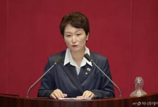 與이언주 "물가상승, 민생지원금 탓?… 억눌렸던 자산가치가 회복되는 현상"