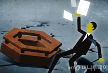 국내 증권사들, 미국주식체결 오류...드라이브웰스 장애 여파