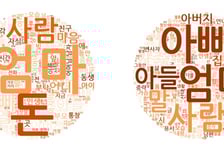 자녀·부모 살해 후 자살…'샌드위치 세대' 유서에는 이 단어 유독 많았다