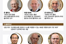 日 노벨상 2관왕인데... 한국, 후보도 없었다