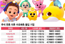 더핑크퐁·노타 출격 준비, IPO 큰 장 선다