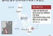 74명 앗아간 강진 열흘 만에 또…필리핀 규모 7.4 지진, 쓰나미 경보도