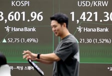 코스피 싹쓸이 외국인 돌변?…3600피 뚫고 질주, '이것'에 달렸다