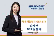 미래에셋운용, 국내 채권형 TIGER ETF 순자산 10조 돌파