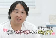 '나 혼자 산다' 구성환, 치료의 고통 날리는 행복한 셀프 케어