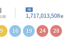 로또 1등 16명, 17억원씩 받는다…제1193회 당첨 번호는?