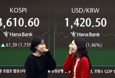 "신고가 찍어도 안 팔았는데" 대형 악재 '당혹'…코스피 운명은