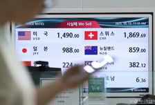 미중 분쟁 재점화? 환율 급등 이어지나…"1450원까지 열어둬야"