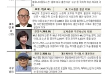 '제39회 책의 날' 문체부, 2025 출판문화 발전 유공자 29명 포상