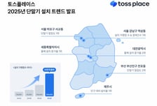 토스 단말기, 설치 가맹점 20만개 돌파… 홍대선 30%가 쓴다