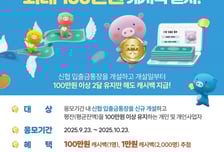신협 '모아모아통장', 17만좌 돌파… 최대 100만원 캐시백 이벤트