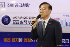 김윤덕 국토장관 "9·7 대책 차질 없이 이행…민간 주택공급도 촉진할 것"