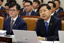 구윤철 부총리 "부동산 정책, 세제는 최후의 수단"