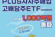 한화자산운용 자사주매입고배당 ETF, 상장 3주만에 순자산 1000억