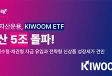 키움투자자산운용, ETF 순자산 5조 돌파