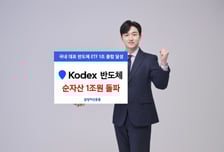 삼성자산운용, K반도체 ETF 순자산 1조 돌파