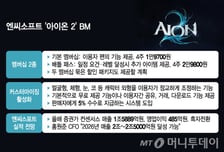 "멤버십 2종, 월 4만9500원" 아이온2, 가볍게 즐기세요