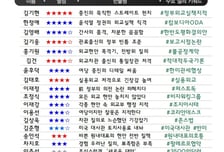 [300스코어보드-외통위] "외교장관이 캄보디아 직접 가시라"