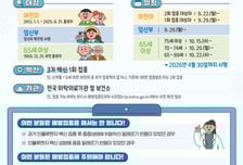 어르신 인플루엔자·코로나19 예방접종 15일부터 시작