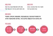 '내 인생의 체인지업'…'서울런4050' 우수 사례 공모 접수