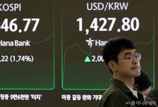 모건스탠리 "코스피 4200까지 오를 수 있어"