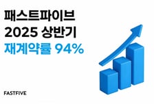 재개약률 94%…공유오피스 패스트파이브, 입주사 사로잡은 비결