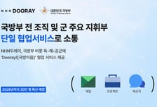NHN두레이, 국방부 및 육·해·공군에 국방이음 협업 서비스 제공