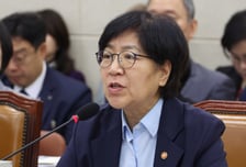 "'불법 사전조제 첩약'에 보험료 줄줄"…정은경 장관 "제도 개선 방안 만들 것"