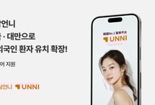 강남언니, 중국·대만 버전도 내놨다…6개 국어 서비스로 확대