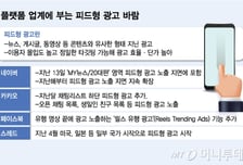 "이것도 광고였어?"…플랫폼 업계에 피드형 광고가 번진다
