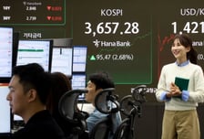 코스피 시총 3000조원 첫 돌파…대장주 삼전도 사상 최고가