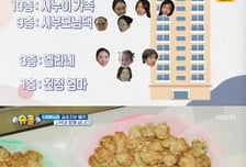 김윤지 '삼성동 큰손' 며느리…잡채 60인분+녹두전 300장 '뚝딱'