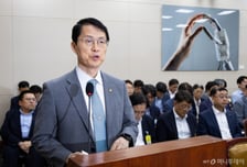 최원호 원안위원장 "한국형 SMR 등 미래 원전규제 착실히 준비"