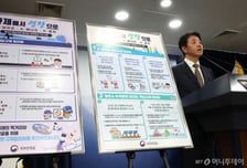 K콘텐츠 불법 해외사이트 '즉시 차단'…바이오 심사 기간 단축한다