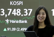 코스피, 3748.37 마감…'사천피 시대' 성큼