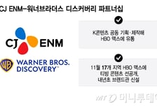 '한국판 넷플릭스' 현실로… 티빙, 이제 세계로 간다