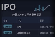 10월 IPO 시동…AI 기업 노타 청약, 세나테크놀로지는 수요예측 시작