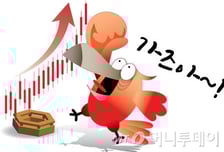 미국 악재에도 거침없는 코스피, 3760 돌파…또 사상 최고치