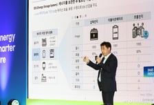 [사진]'재생에너지와 계통유연성 확보를 위한 BESS 역할과 필요 기술'