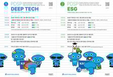 'KAIST 인형 키링' 잘 팔리더니… 브랜드 수익 '여기' 쓴다