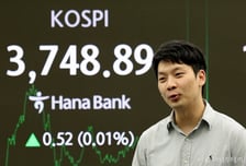 코스피, 美 지역은행 우려에도 강보합 마감…종가 최고치 또 경신