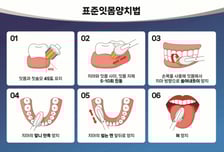 흔한 국민질환인데…'유방암' 위험 높이는 뜻밖의 원인[한 장으로 보는 건강]