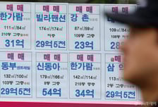 "4개월 새 3억 뛰었다"…토허제 직전 강남·광진·성동·분당 '신고가 러시'