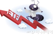 AI ETF 상장 끝이 없네...글로벌게임·美고배당·하락방어 ETF도 나온다