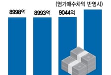 우리금융 분기 순익 1조 넘나…보험사 '염가매수차익'에 쏠리는 눈
