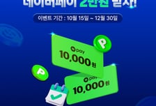 IBK투자증권, 네이버페이 포인트 증정 랩어카운트 이벤트 실시